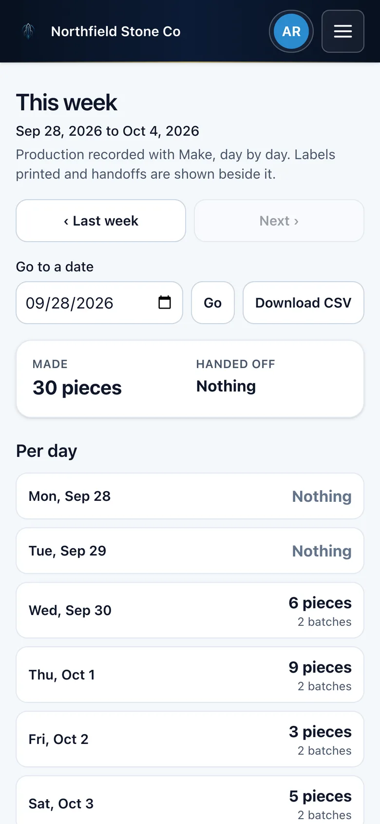 This week screen showing pieces made per day with a CSV download